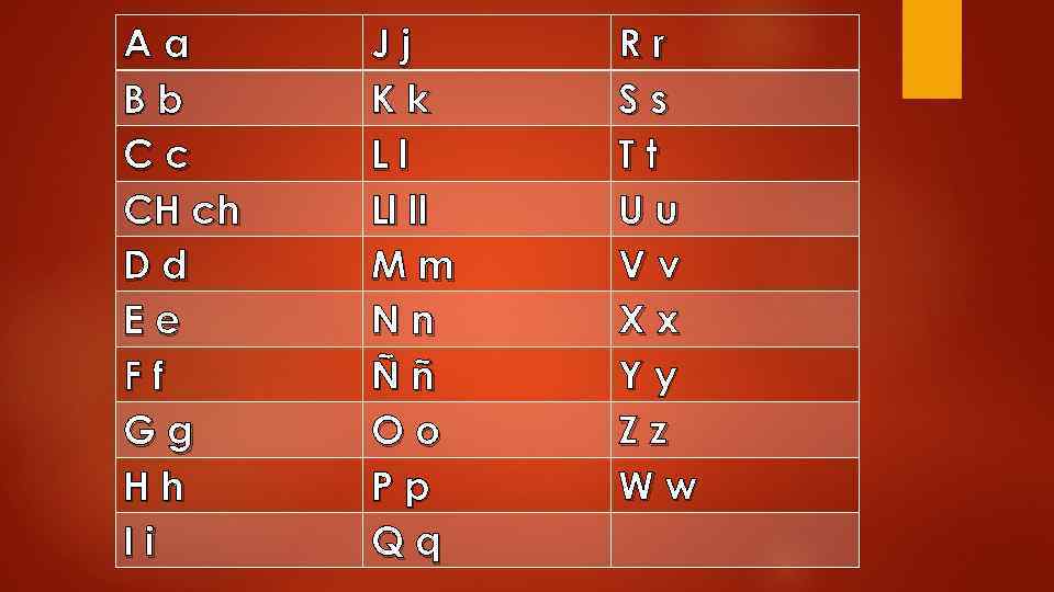 Aa Bb Cc CH ch Dd Ee Ff Gg Hh Ii Jj Kk Ll