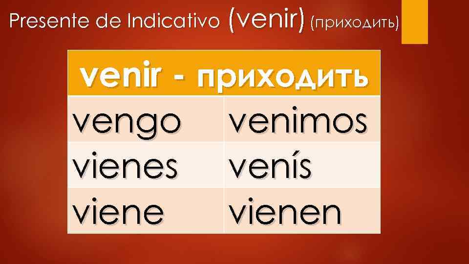 Presente de Indicativo (venir) (приходить) venir - приходить vengo venimos vienes venís vienen 