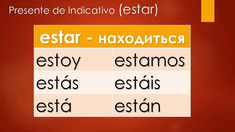 Presente de Indicativo (estar) estar - находиться estoy estamos estáis están 