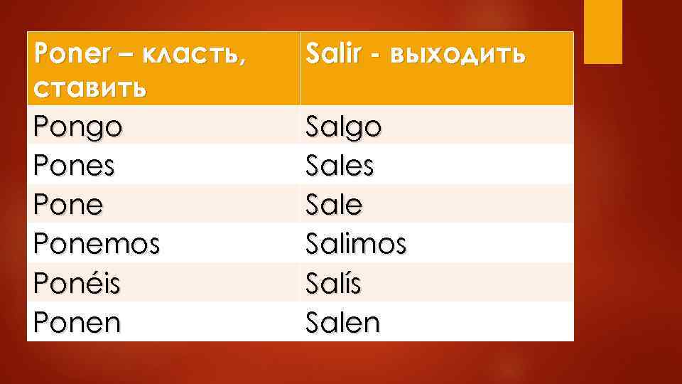 Poner – класть, ставить Pongo Pones Ponemos Ponéis Ponen Salir - выходить Salgo Sales