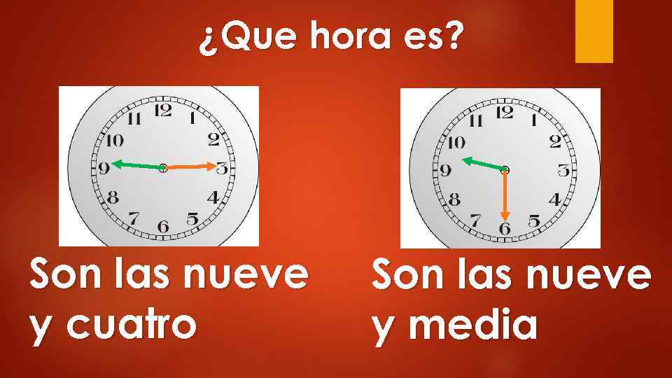 ¿Que hora es? Son las nueve y cuatro Son las nueve y media 