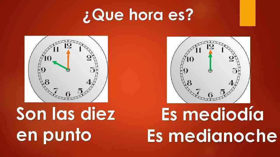 Hora de перевод. Que hora es правило. Испанский язык тема qué hora es. Horas в испанском. Hora.