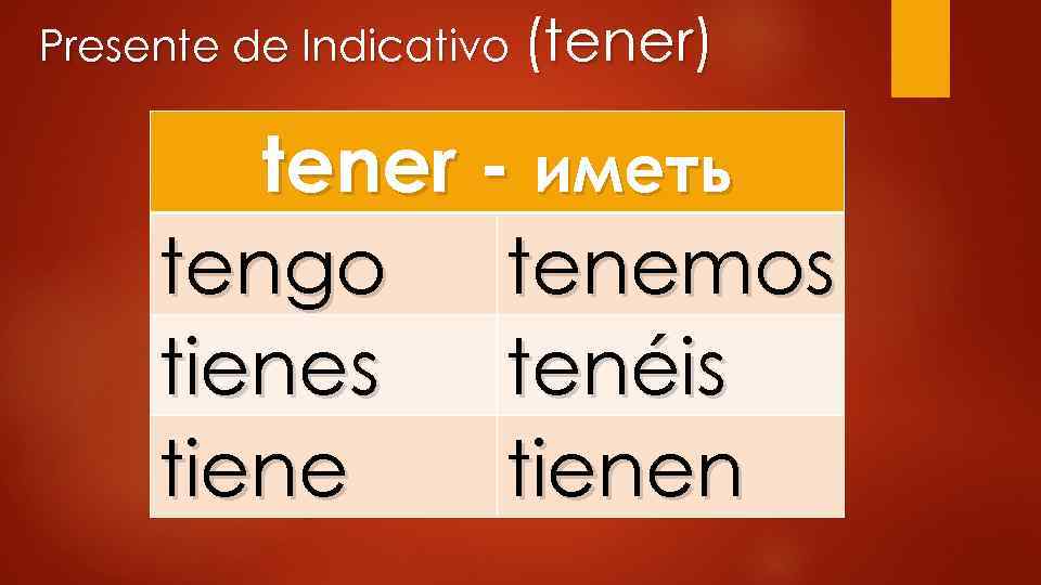 Presente de Indicativo (tener) tener - иметь tengo tenemos tienes tenéis tienen 