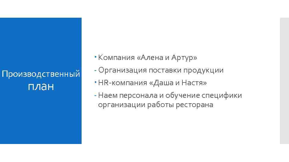 Производственный план Компания «Алена и Артур» - Организация поставки продукции HR-компания «Даша и Настя»