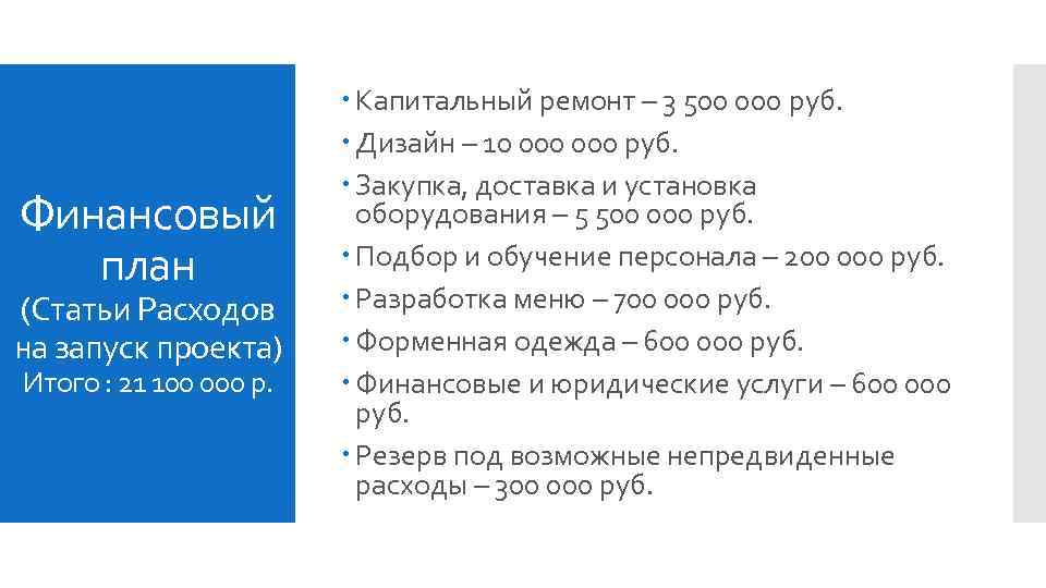 Финансовый план (Статьи Расходов на запуск проекта) Итого : 21 100 000 р. Капитальный