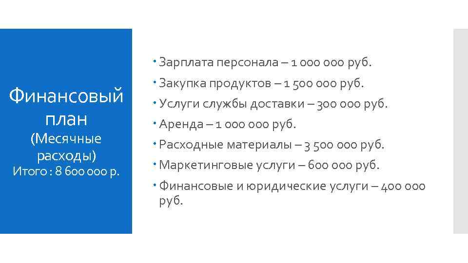 Финансовый план (Месячные расходы) Итого : 8 600 000 р. Зарплата персонала – 1