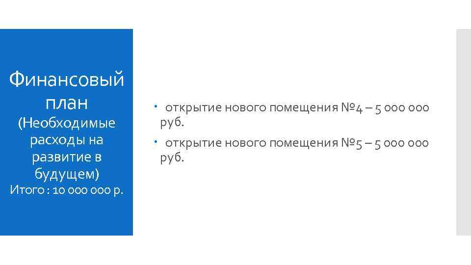 Финансовый план (Необходимые расходы на развитие в будущем) Итого : 10 000 р. открытие