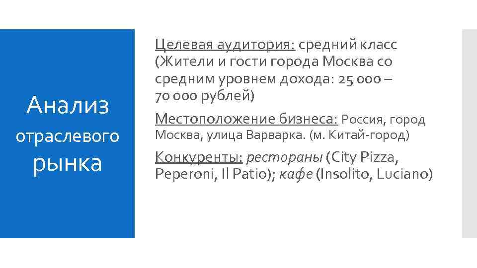 Анализ отраслевого рынка Целевая аудитория: средний класс (Жители и гости города Москва со средним