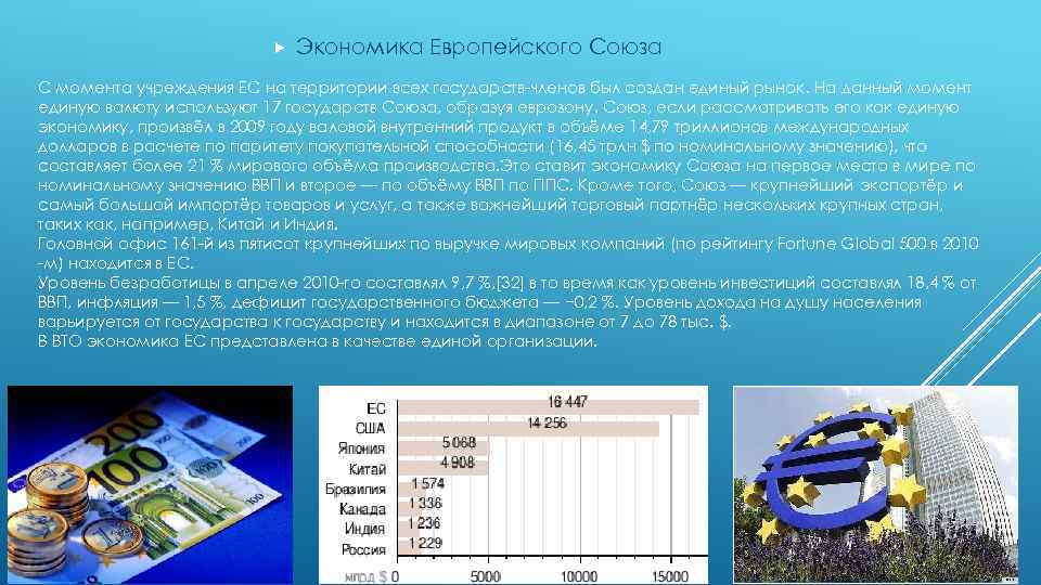 Образование евросоюза презентация