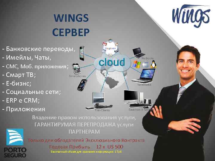 WINGS СЕРВЕР - Банковские переводы, - Имейлы, Чаты, - СМС, Моб. приложения; - Смарт