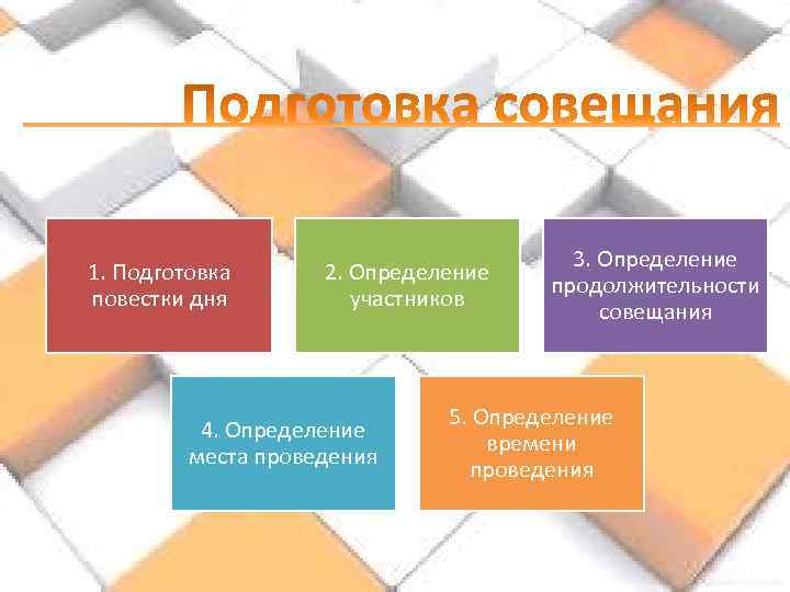 1. Подготовка повестки дня 2. Определение участников 4. Определение места проведения 3. Определение продолжительности