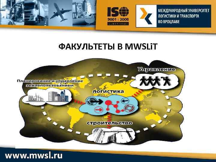 ФАКУЛЬТЕТЫ В MWSLi. T 