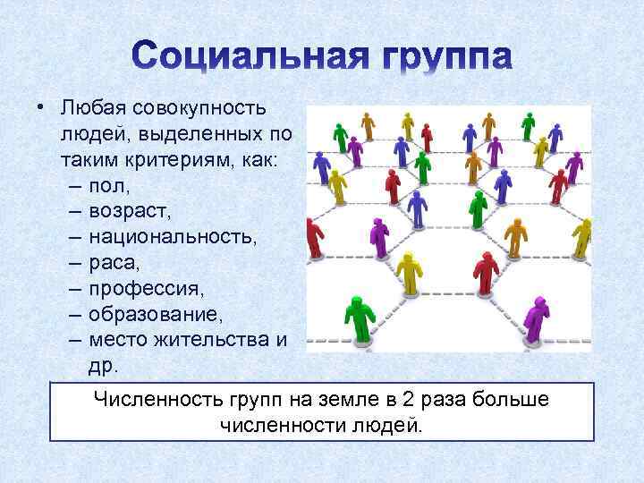 Социальной группой называют совокупность людей