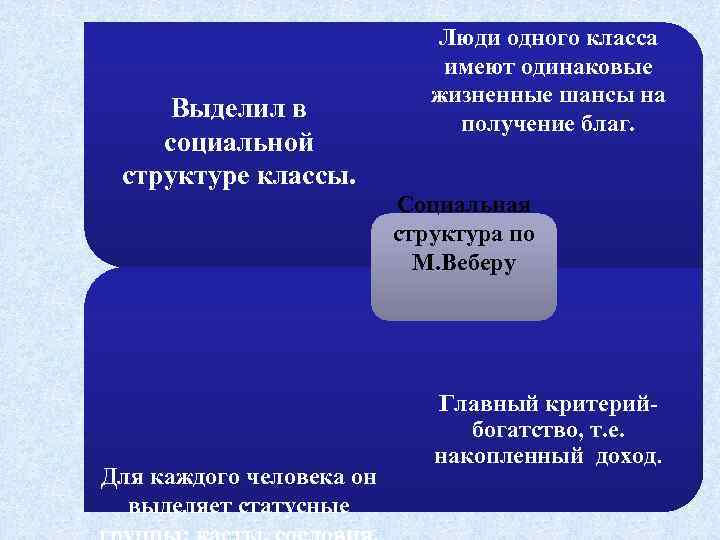 Выделил в социальной структуре классы. Люди одного класса имеют одинаковые жизненные шансы на получение