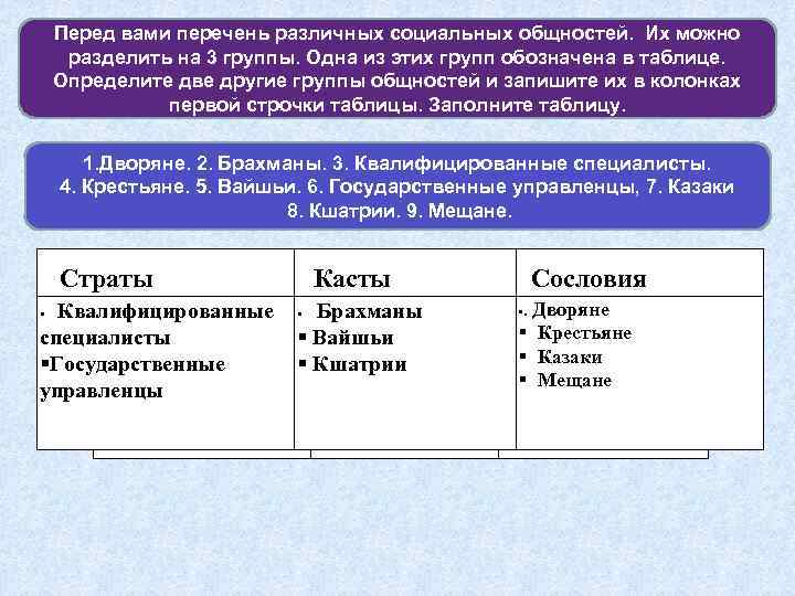 Перед вами перечень различных социальных общностей. Их можно разделить на 3 группы. Одна из