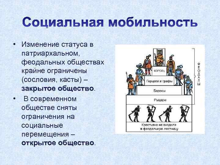 Касты сословия. Структура феодального общества. Социальная структура феодального общества. Закрытые общества Каста сословия. Феодализм структура.