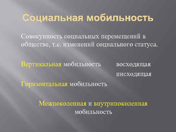 Социальная мобильность Совокупность социальных перемещений в обществе, т. е. изменений социального статуса. Вертикальная мобильность