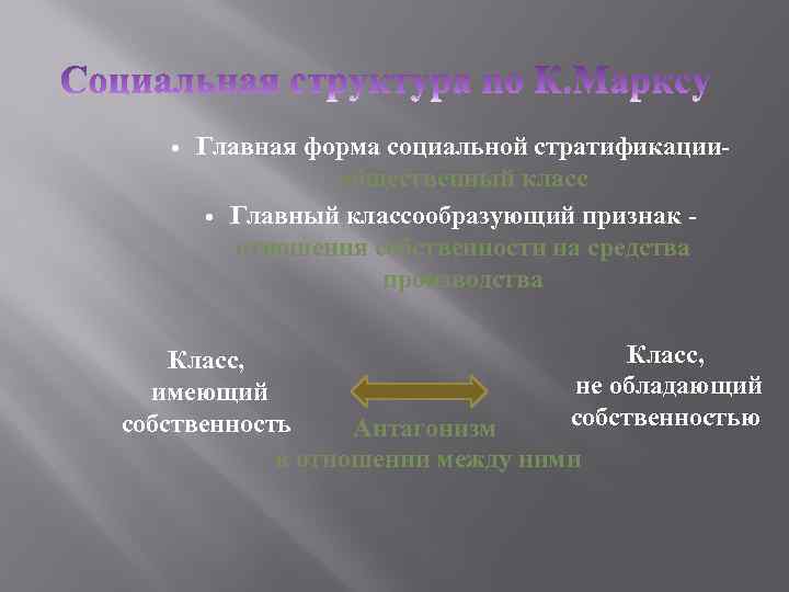  Главная форма социальной стратификацииобщественный класс Главный классообразующий признак отношения собственности на средства производства