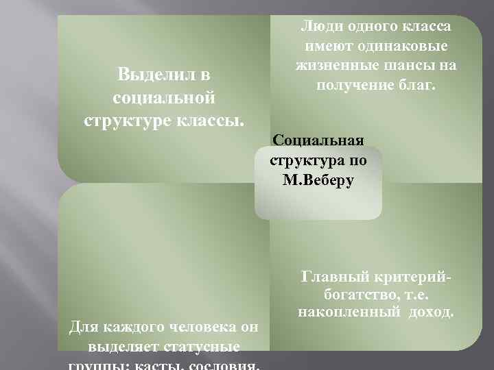 Выделил в социальной структуре классы. Люди одного класса имеют одинаковые жизненные шансы на получение