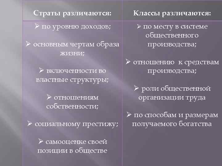 Страты различаются: Классы различаются: Ø по уровню доходов; Ø по месту в системе Ø