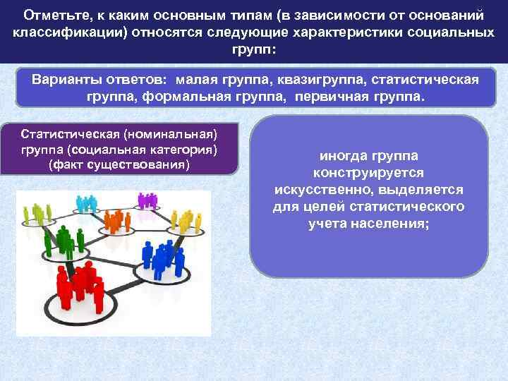 Отметьте, к каким основным типам (в зависимости от оснований классификации) относятся следующие характеристики социальных