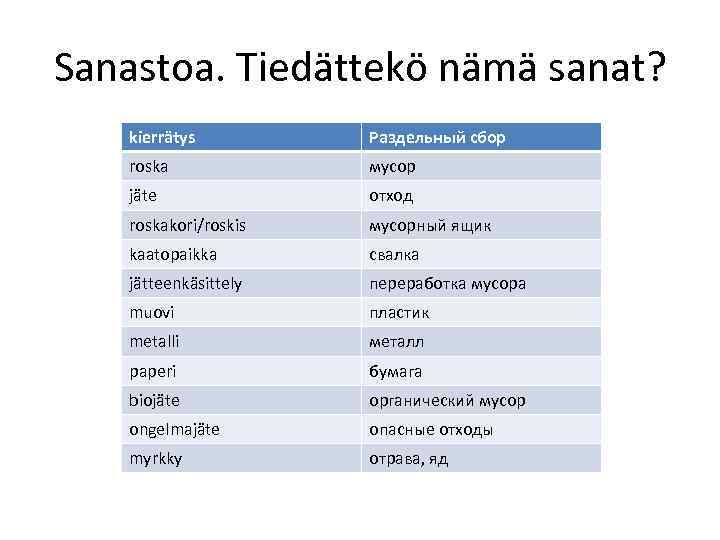 Sanastoa. Tiedättekö nämä sanat? kierrätys Раздельный сбор roska мусор jäte отход roskakori/roskis мусорный ящик