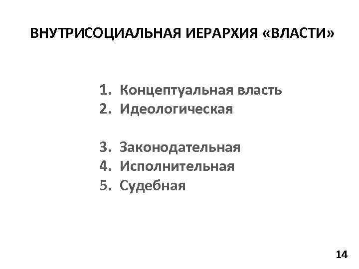 ВНУТРИСОЦИАЛЬНАЯ ИЕРАРХИЯ «ВЛАСТИ» 1. Концептуальная власть 2. Идеологическая 3. Законодательная 4. Исполнительная 5. Судебная