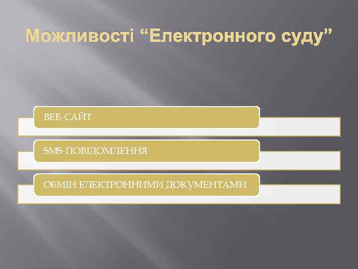 Можливості “Електронного суду” ВЕБ-САЙТ SMS-ПОВІДОМЛЕННЯ ОБМІН ЕЛЕКТРОННИМИ ДОКУМЕНТАМИ 