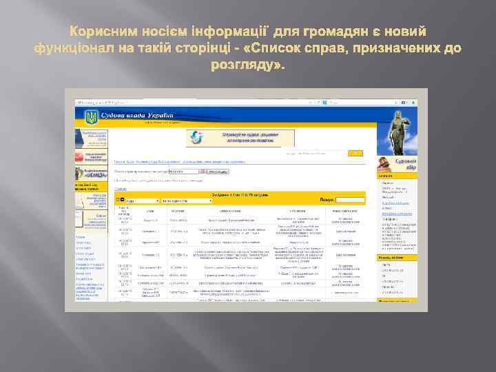 Корисним носієм інформації для громадян є новий функціонал на такій сторінці - «Список справ,