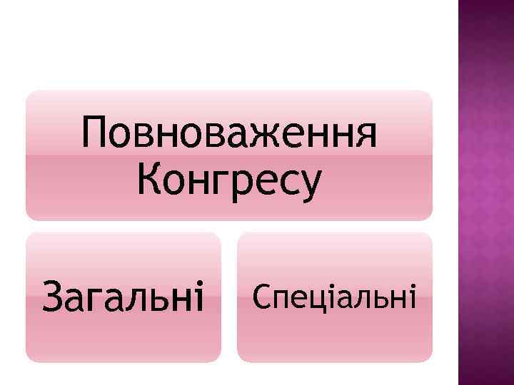 Повноваження Конгресу Загальні Спеціальні 