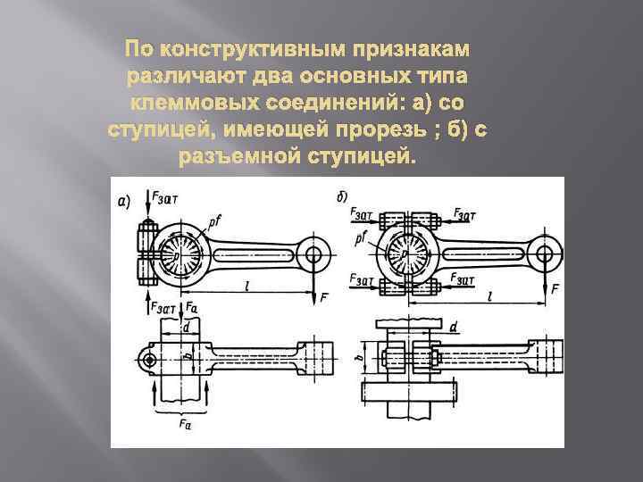 На рисунке представлено соединение типа