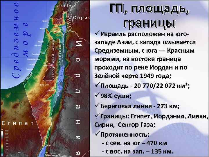 Площадь границы