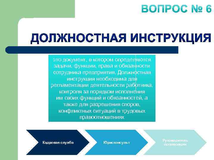 это документ, в котором определяются задачи, функции, права и обязанности сотрудника предприятия. Должностная инструкция