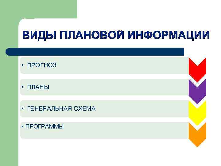  • ПРОГНОЗ • ПЛАНЫ • ГЕНЕРАЛЬНАЯ СХЕМА • ПРОГРАММЫ 