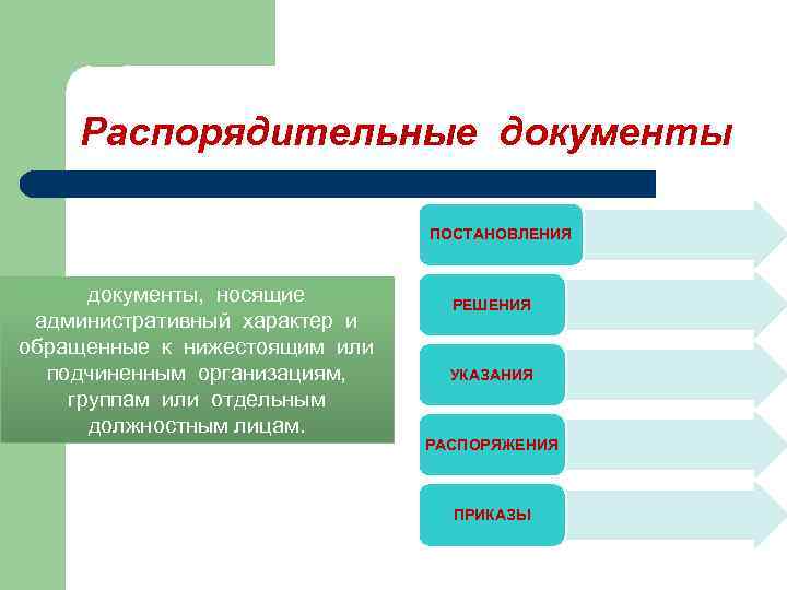 Распорядительные документы ПОСТАНОВЛЕНИЯ документы, носящие административный характер и обращенные к нижестоящим или подчиненным организациям,