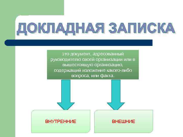 ДОКЛАДНАЯ ЗАПИСКА это документ, адресованный руководителю своей организации или в вышестоящую организацию, содержащий изложение