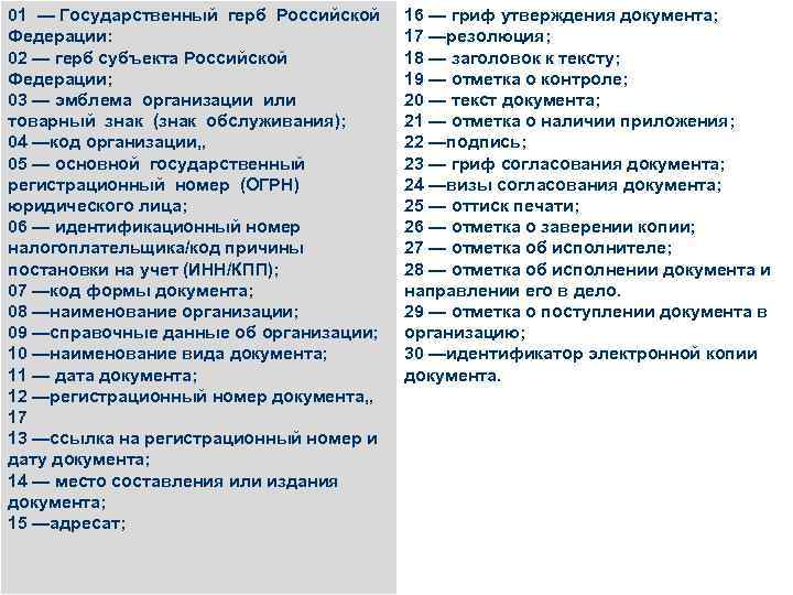 01 — Государственный герб Российской Федерации: 02 — герб субъекта Российской Федерации; 03 —