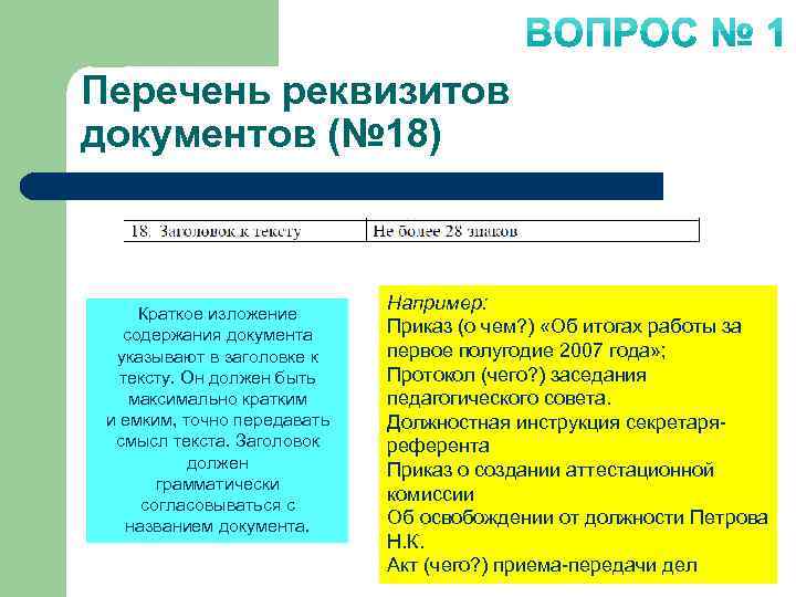 Перечень реквизитов документов (№ 18) Краткое изложение содержания документа указывают в заголовке к тексту.