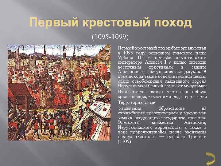 Первый крестовый поход (1095 -1099) Первый крестовый поход был организован в 1095 году решением