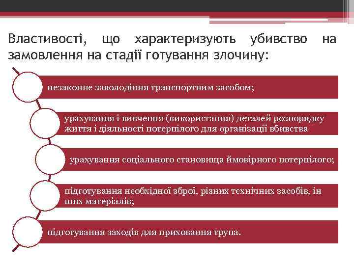 Властивості, що характеризують убивство замовлення на стадії готування злочину: на незаконне заволодіння транспортним засобом;
