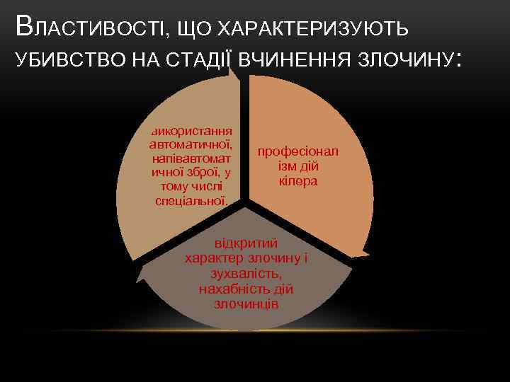 ВЛАСТИВОСТІ, ЩО ХАРАКТЕРИЗУЮТЬ УБИВСТВО НА СТАДІЇ ВЧИНЕННЯ ЗЛОЧИНУ : використання автоматичної, напівавтомат ичної зброї,