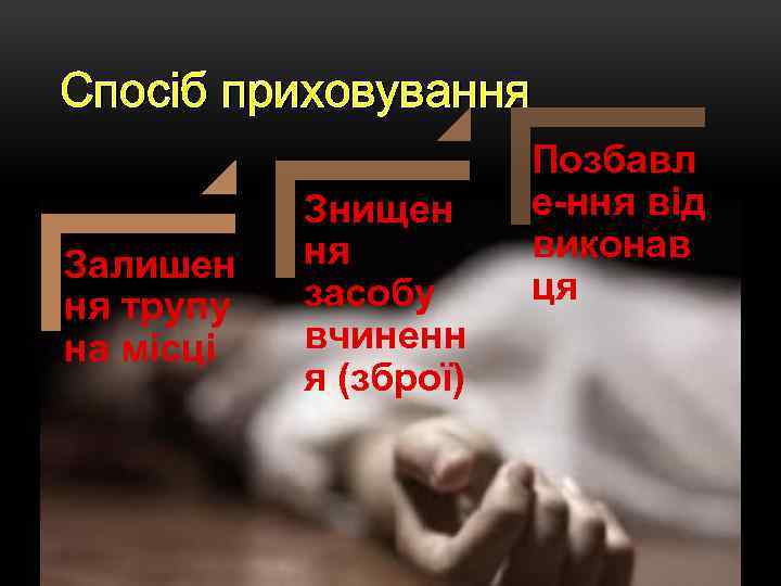 Спосіб приховування Залишен ня трупу на місці Знищен ня засобу вчиненн я (зброї) Позбавл