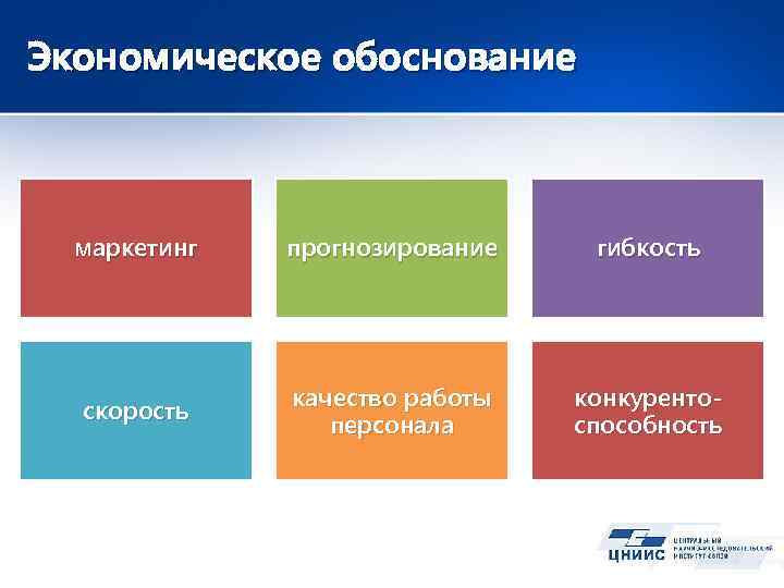 Экономическое обоснование маркетинг прогнозирование гибкость скорость качество работы персонала конкурентоспособность 