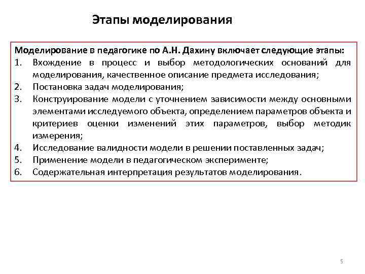 Этапы моделирования Моделирование в педагогике по А. Н. Дахину включает следующие этапы: 1. Вхождение