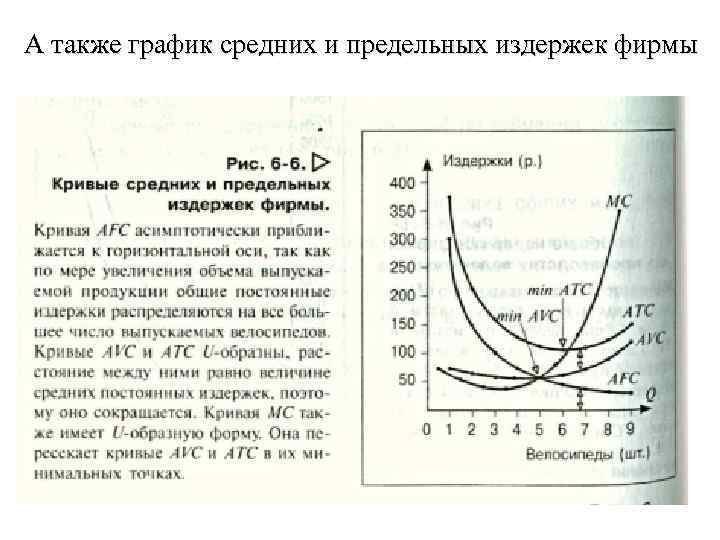 Средние издержки предельные издержки фирмы. Средние и предельные издержки график. График средних общих, постоянных, переменных и предельных издержек. График Кривой средних общих издержек. Общие средние и предельные издержки графики.