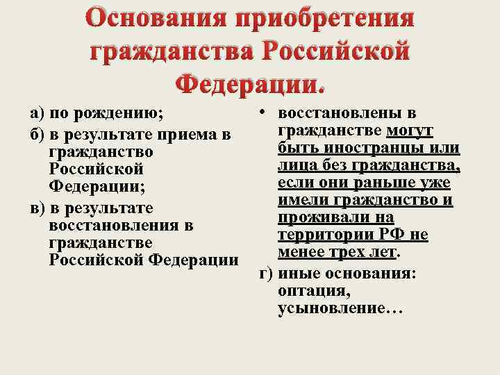 Гражданство в результате оптации