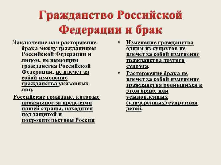 Гражданство Российской Федерации и брак Заключение или расторжение брака между гражданином Российской Федерации и