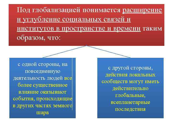 Под глобализацией понимается расширение и углубление социальных связей и институтов в пространстве и времени