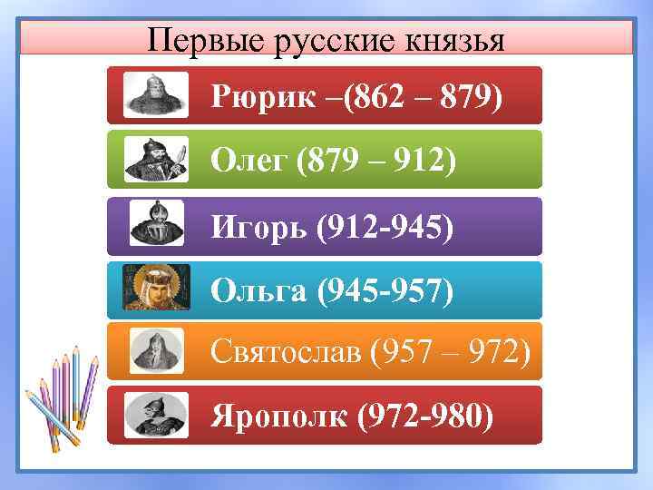 Первые русские князья Рюрик –(862 – 879) Олег (879 – 912) Игорь (912 -945)