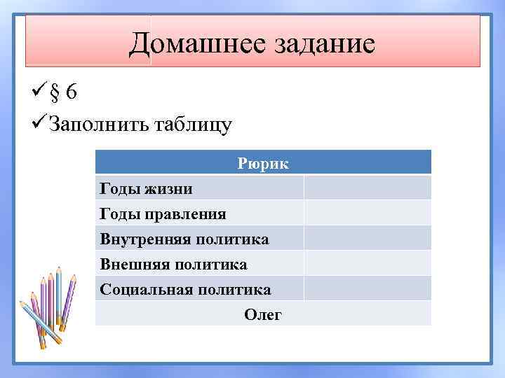 Домашнее задание ü§ 6 ü Заполнить таблицу Рюрик Годы жизни Годы правления Внутренняя политика